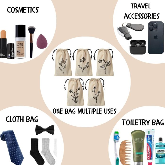 Drawstring Travel Pouch/Bag | Pack of 5 - Image 2